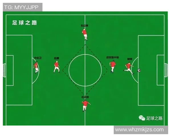 足球11人战术解析与团队协作的重要性探讨 足球11人战术解析与团队协作的重要性探讨