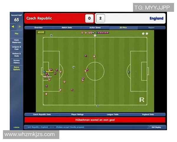 重温足球经理0304中的妖人传奇与战术智慧之旅